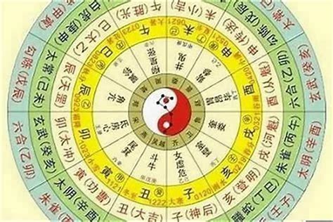 八字纯阴是几月几日生的?,第4张 八字纯阴是几月几日生的?,第4张